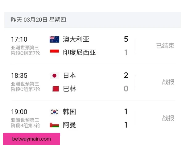 美加墨世界杯赛事胜负走势深度分析与精准竞猜预测