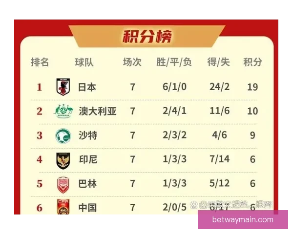 美加墨世界杯赛前盘口分析与胜负走势全面解读