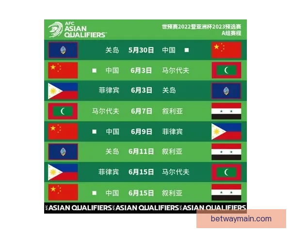 2026世界杯赛程揭晓各强队备战动态与夺冠热门分析