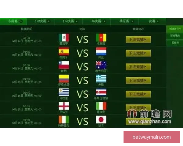 燃情世界杯竞猜盛宴，挑战你的精准比分预测能力