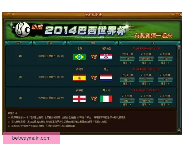 世界杯竞猜策略分享 让你精准预测比赛结果的实用技巧