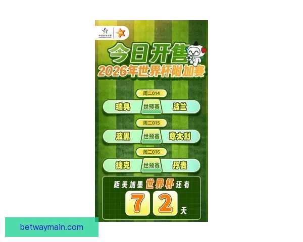 2026世界杯竞猜投注趋势解析与稳健策略助你理性参与全球足球盛宴 ⚽