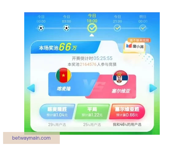 世界杯竞猜策略分享 让你精准预测比赛结果的实用技巧