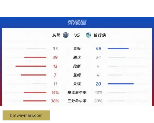 唐斯有望在本赛季结束后签下4年2.6亿续约合同
