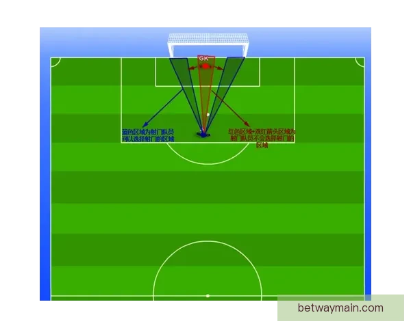 世界杯竞猜技巧全解析 如何通过数据分析提高预测准确率