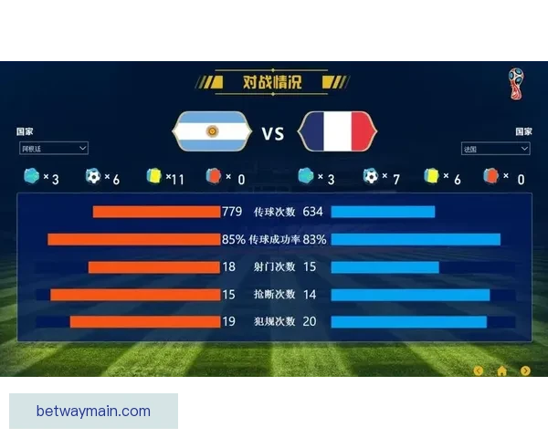 世界杯竞猜技巧全解析 如何通过数据分析提高预测准确率