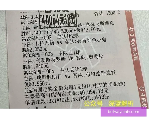 世界杯竞猜技巧全解析 如何通过数据分析提高预测准确率