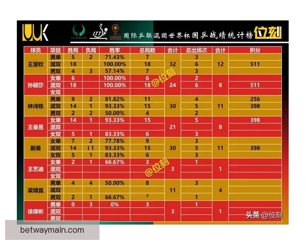 世界杯胜负竞猜投注策略全解析 精准预测助你赢取丰厚奖金